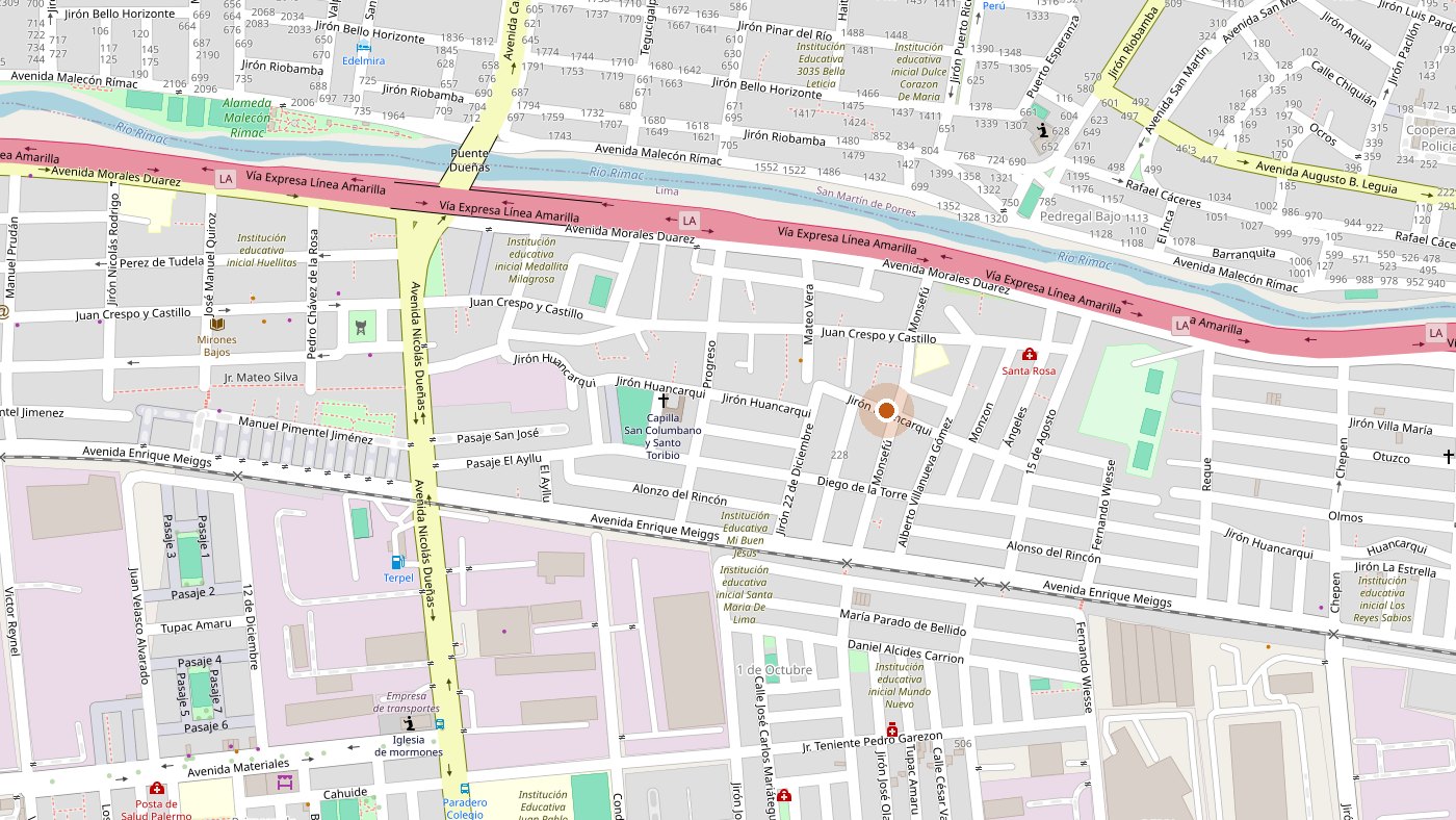Mapa del local de Praktico